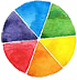 Основные три цвета на цветовом круге